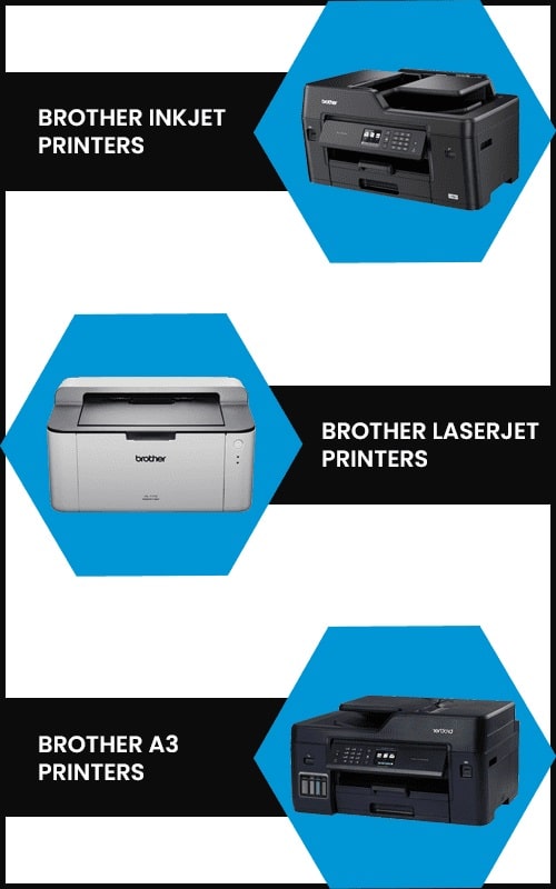 brother--printer-creative-part